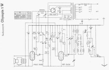 Sachsenwerk_Telefunken-Olympia 1W preview